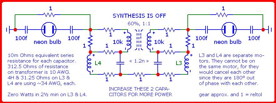 The synthesis of electricity is OFF due to shorting out each of a pair of capacitor|spark-gap|capacitor sandwiches with a one Ohm resistor...