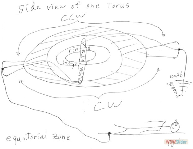 Schematics - 23rd January 2015